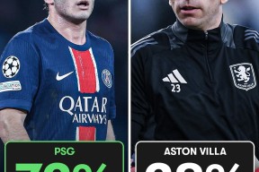 米兰体育sports-里程碑夜阿森纳刷新队史纪录；欧冠加时末段刷纪录；气氛紧张；数据趋势出现新变化的简单介绍-米兰体育sports